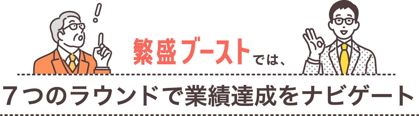 繁盛ブーストでは、7つのラウンドで業績達成をナビゲート
