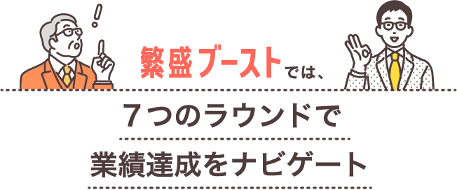 繁盛ブーストでは、7つのラウンドで業績達成をナビゲート
